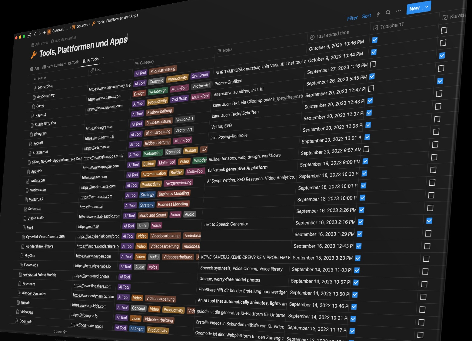 Ansicht der Use-Case-Datenbank